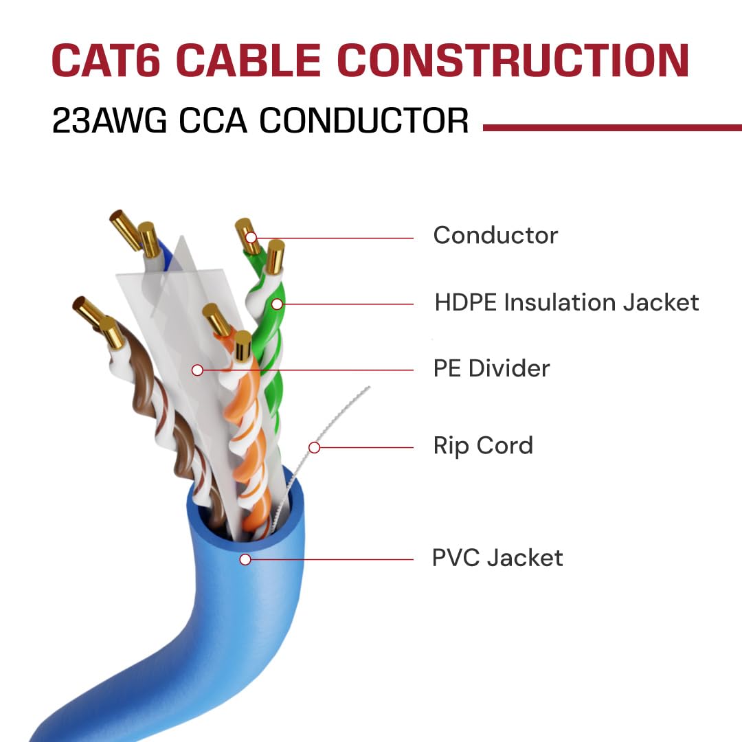 Dripstone Cat6 1000Ft 23Awg 550Mhz Solid Utp Ethernet Cable Rj45 Cca Bulk Network Lan Wire Rj45 Easy Pull Box 305M (Blue)