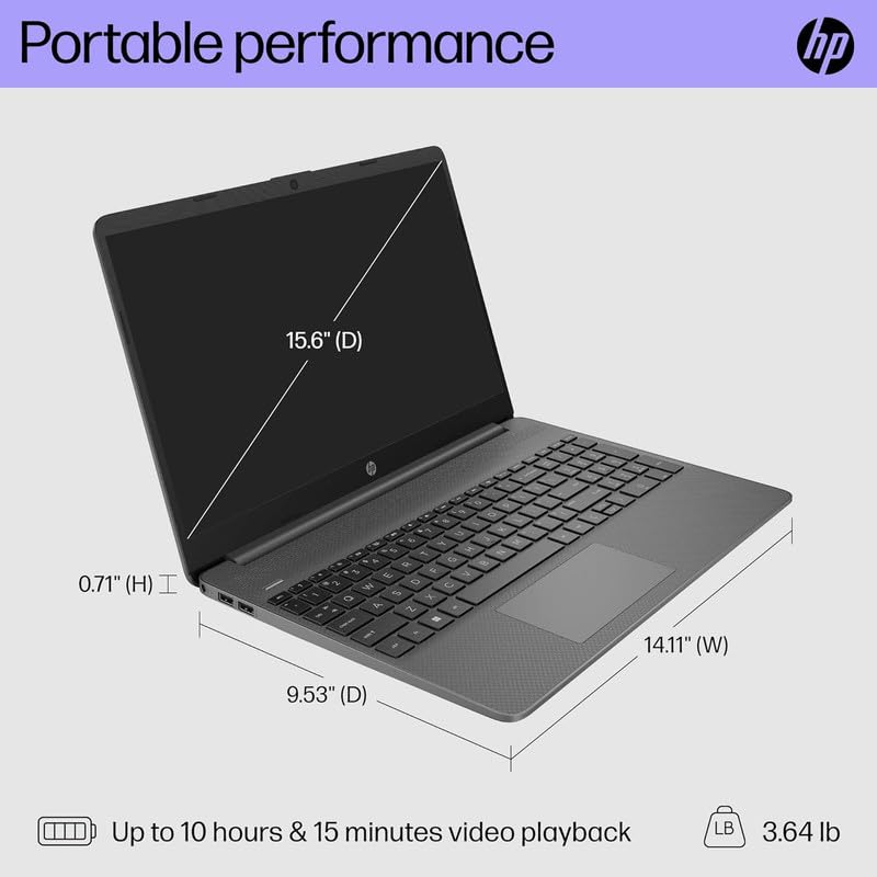 Hp 2024 Newest Business Portable Laptop, 15.6'' Fhd Ips Display, 6 Core Intel I3 1215U (Beat I5 1135G7), 16Gb Ram, 512Gb Ssd, Uh