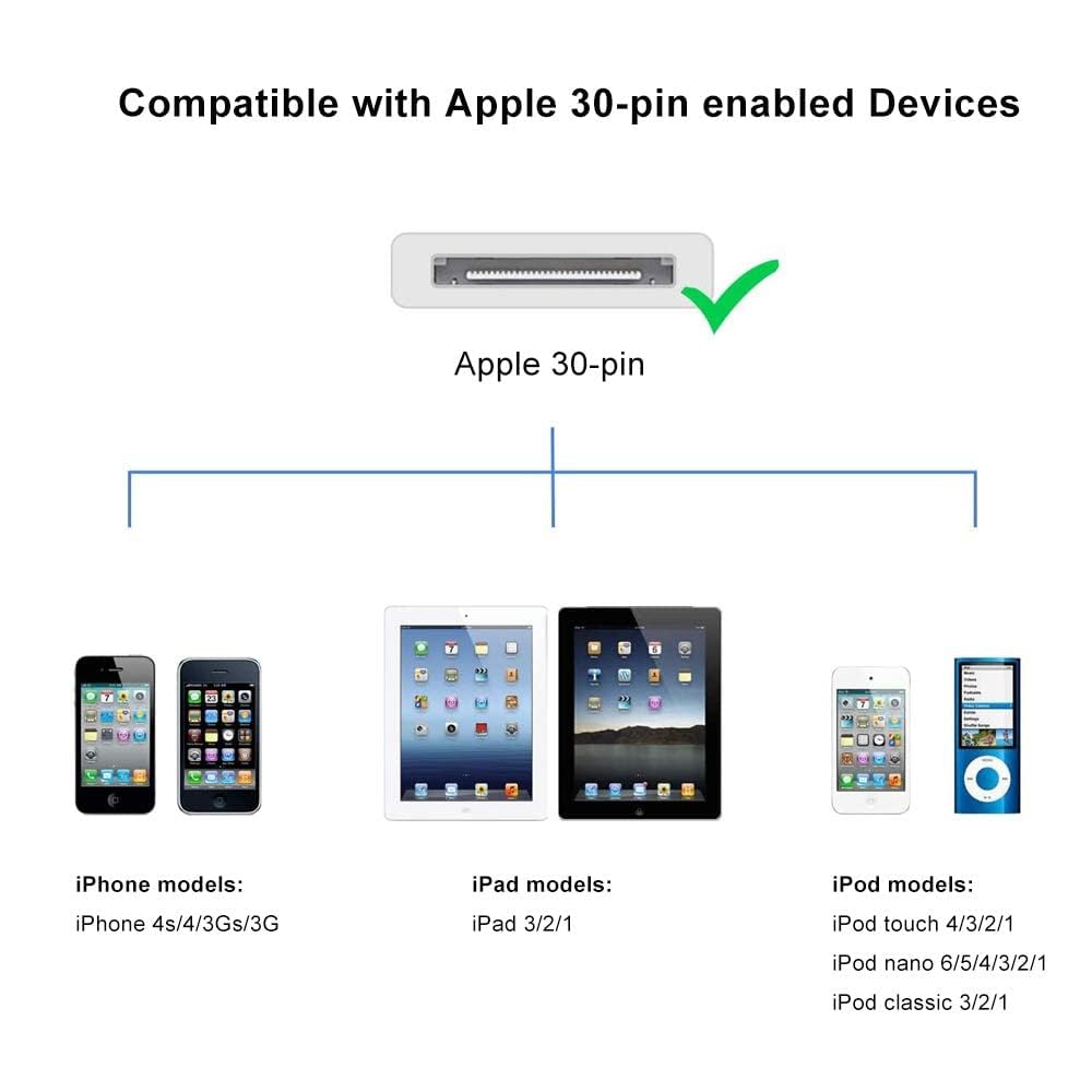 Oyefly 2Pcs 30 Pin Usb Sync Charging Cable Cord Replacement For Old A Pple I Phone 4/4S 3G/3Gs, I Pad 1/2/3,I Pod Nano/I Pod Tou