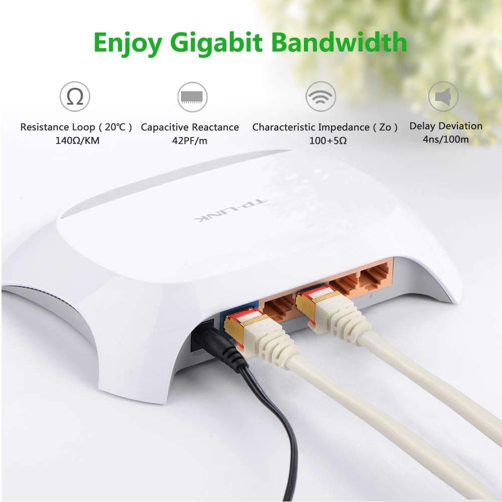 Cat7 Ethernet Cable   20 Ft   Rj45 Connector   Cat 7 Double Shielded Stp   10 Gigabit 600Mhz   Premium, High Speed (6M) Network