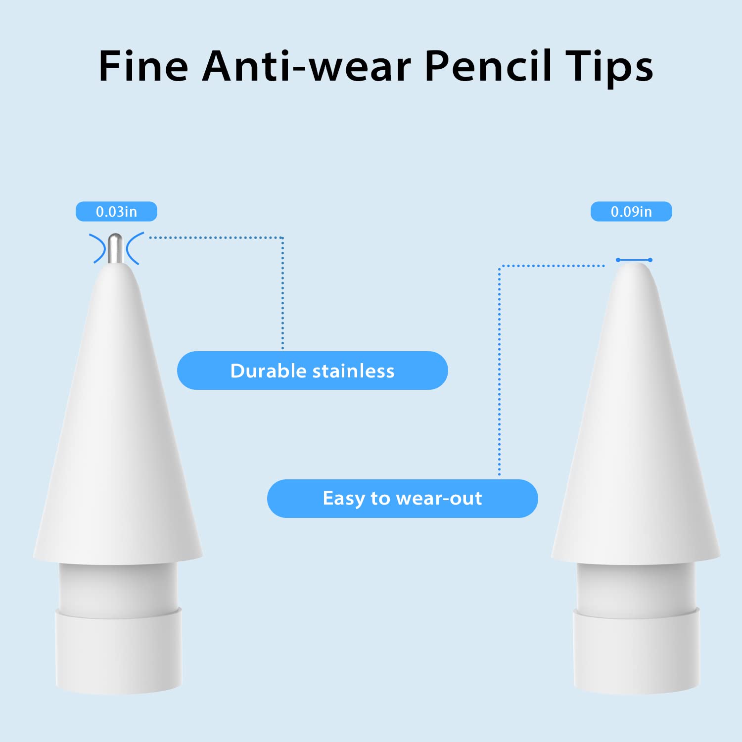 Upgraded Pencil Tip Replacements For Ipad Pro Pencil   2 Pack Of Fine Point Nibs With Precise Control, Compatible With 1St & 2Nd