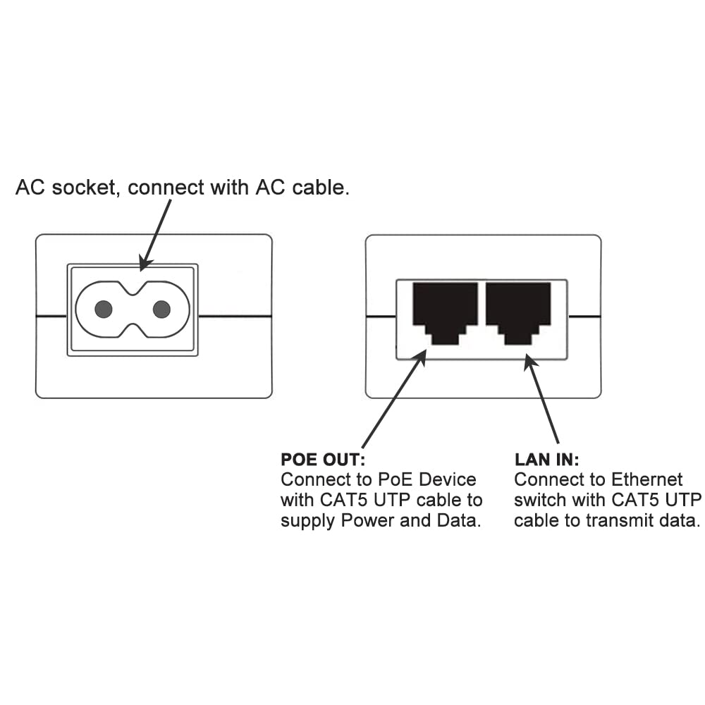 30W Gigabit Poe+ Injector Adapter, Ieee 802.3At / 802.3Af Compliant, Up To 328 Ft, 10/100/1000Mbps Rj45, Compatible For Tp Link Tl Poe160S, Trendnet Tpe 115Gi