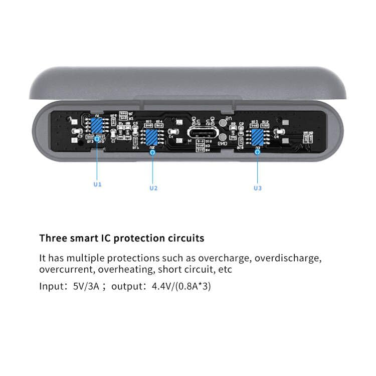 Maxcam Power Triple Battery Charger For Gopro Hero12/Hero11/Hero10/Hero9 Enduro Battery Black