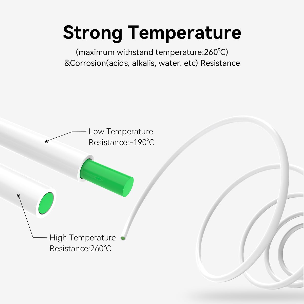 Official Creality 3D Printer Bowden Tube 2M, 3D Printer Ptfe Tube Teflon Bowden Tubing Upgrades For 2Mm Filament K1/K1 Max/K1C/E