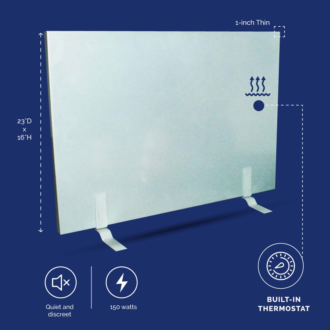 Cozy Products Cozy Legs Flat Panel Heater, Slim Low Wattage Wall Or Desk Mount Space Heater, Radiant Heating Technology, Energy