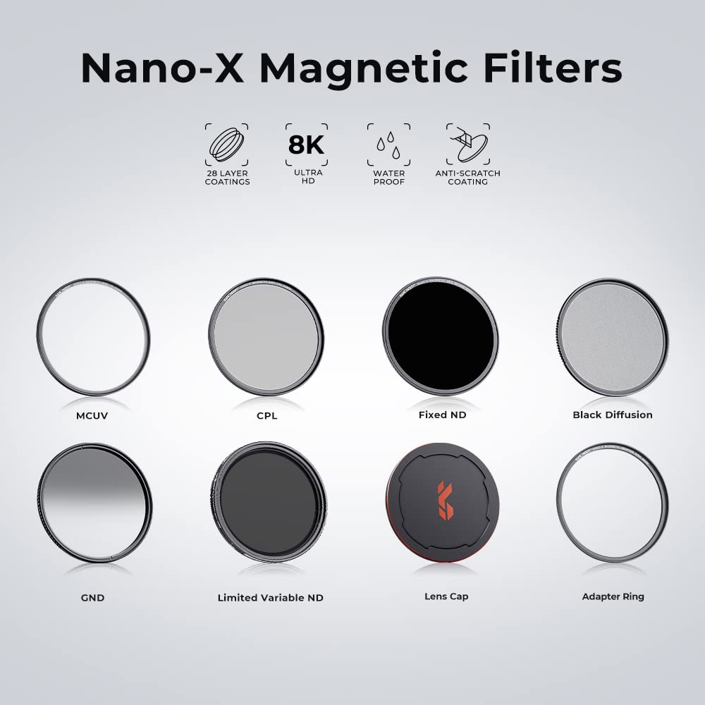 K&F Concept Magnetic 58Mm Circular Polarizers Filter (Magnetic Polarizing Filter + Magnetic Basic Ring + Lens Cap) With 28 Multi