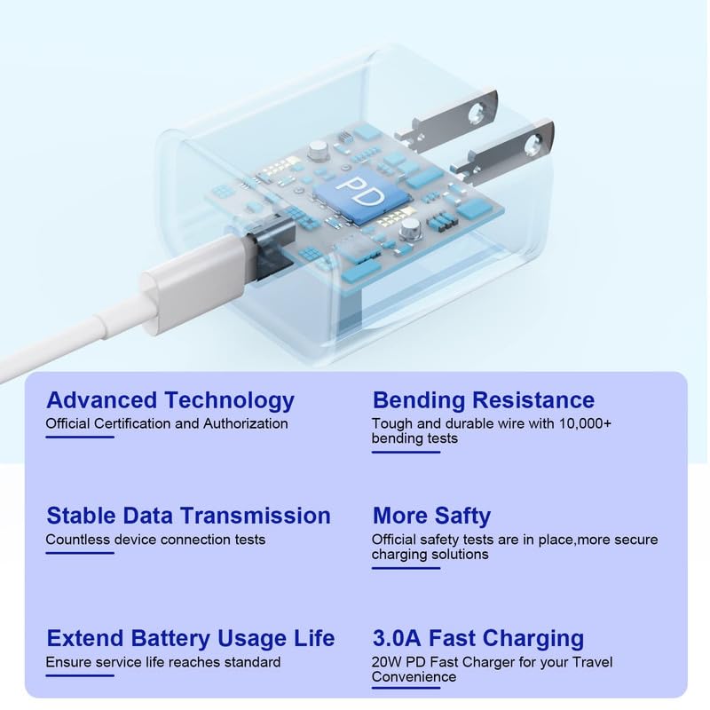 Iphone Charger Cord 6Ft,3Pack?Apple Mfi Certified? Usb C Iphone Fast Charger Apple Charging Travel Plug Charger Block Quick Appl