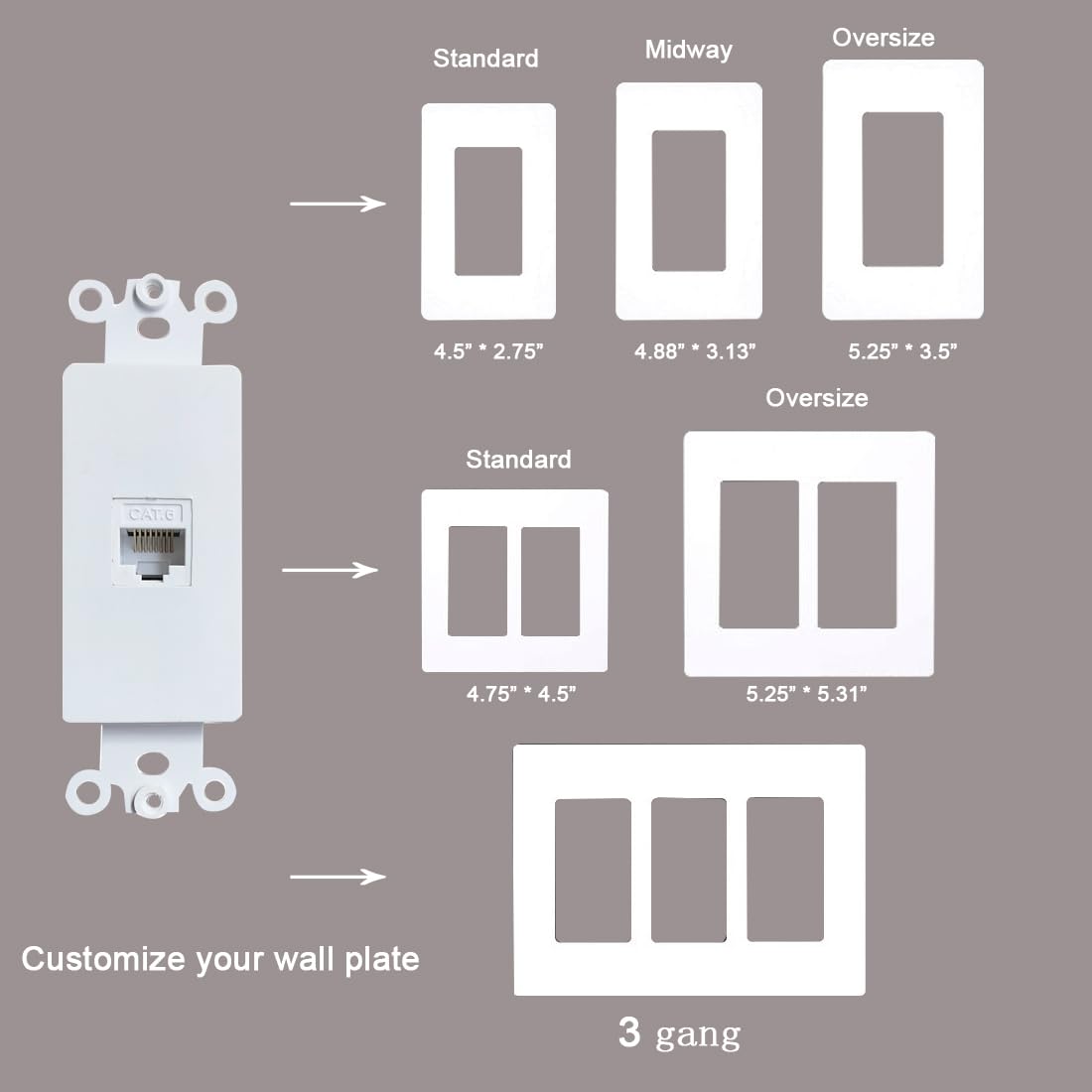 Bupldet 1 Port Ethernet Cat6 Decora Insert Wall Plate White   Cat6 Rj45 Keystone Jack Insert Pass Through Cover Plate For Midsiz