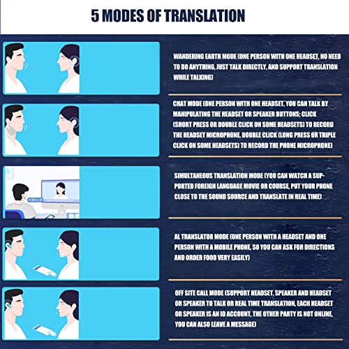 Language Translator Earbuds,Noise Canceling Bluetooth5.3 Translator Device,84 Languages 5 Modes Translator Ear Headset With Char