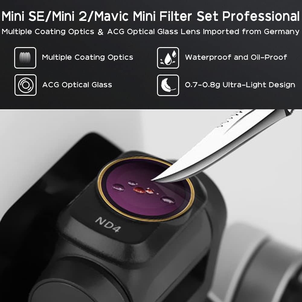 GLOBACT Camera Lens Filter Set CPL ND UV Glass Black 6-Pack for DJI Mini SE/Mini 2/Mavic Mini