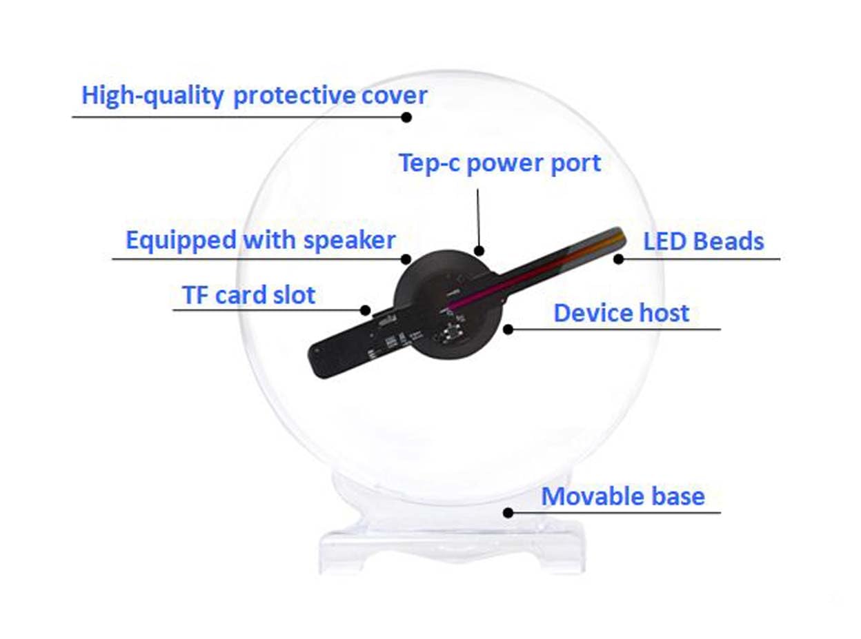 3D Hologram Fan, 7.9 Inch Wifi Hologram Fan Desktop With Cover,Portable Holographic Fan Projector Advertising Display For Store