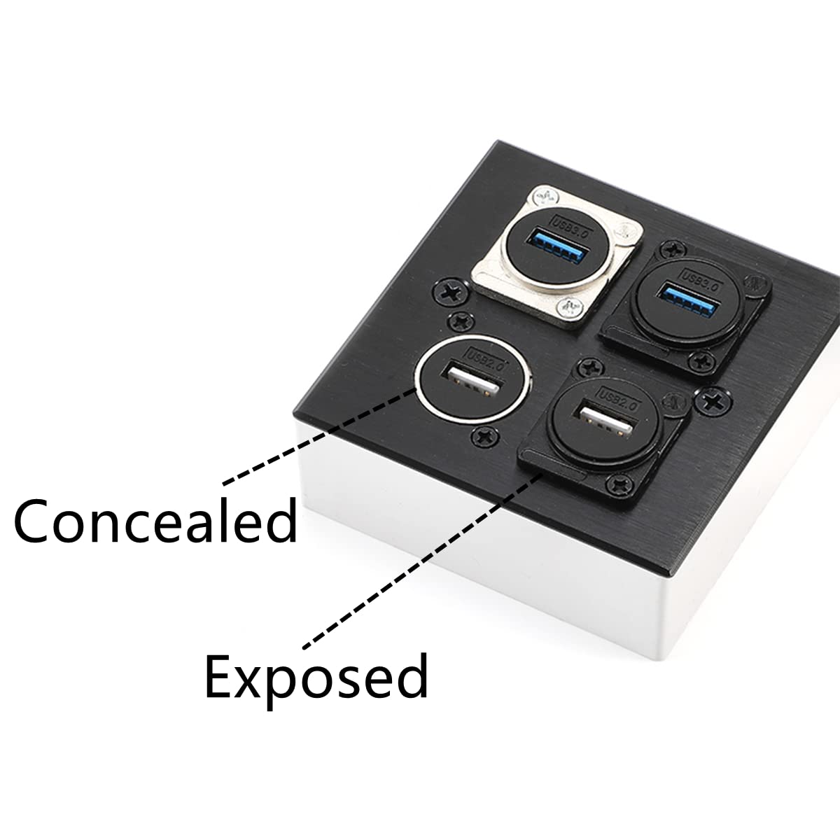 Penglin 2Pack Usb 2.0 Panel Mount Connector, D Type Module Usb Pass Through Coupler, Female To Female Bulkhead Extension Interfa