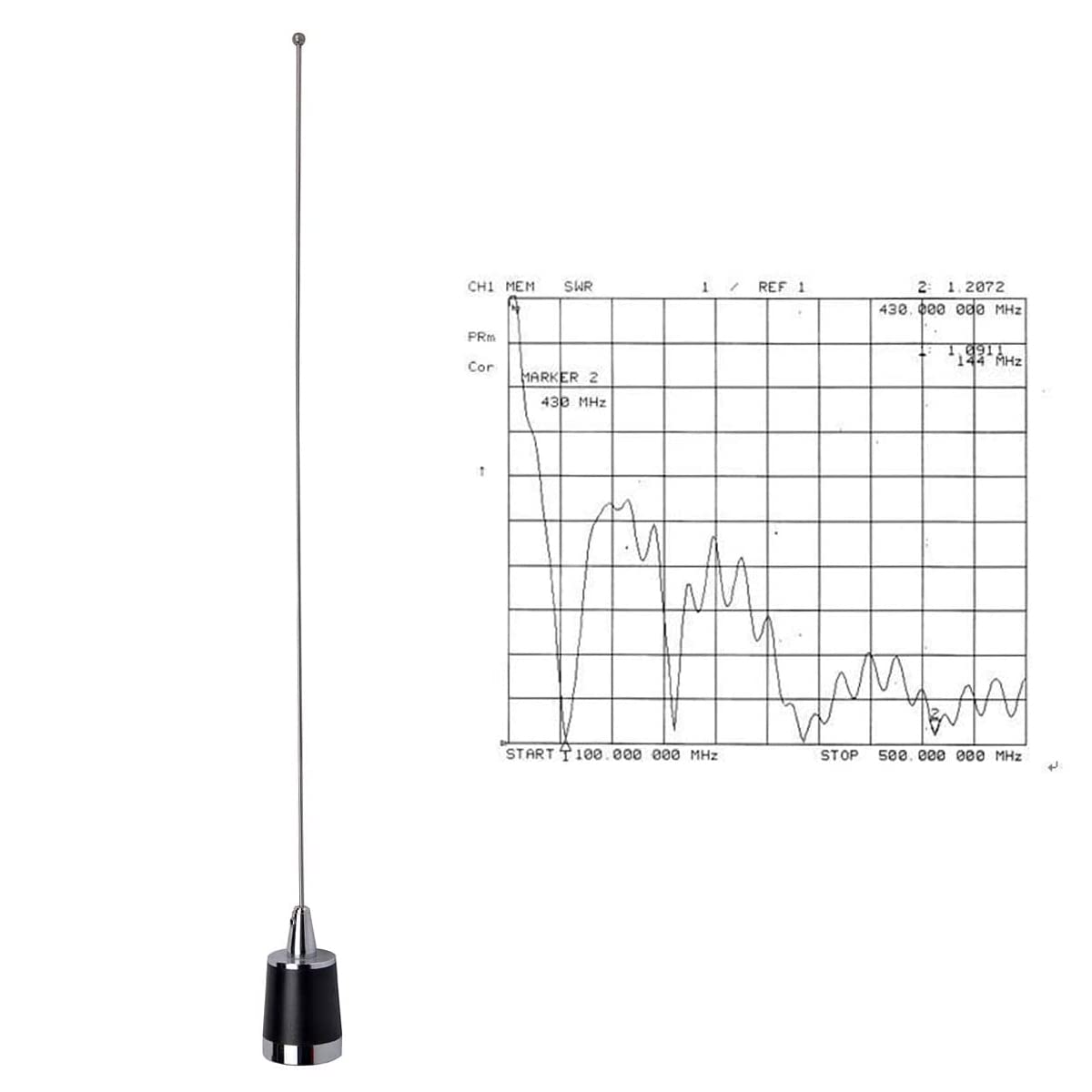 Hys Amateur Pre Tuned Dual Band Vhf/Uhf Dual Band Nmo Antenna For 2M 70Cm Mobile Radios W/Magnetic Base 5M(16.4Ft) Rg58 Cable Pl