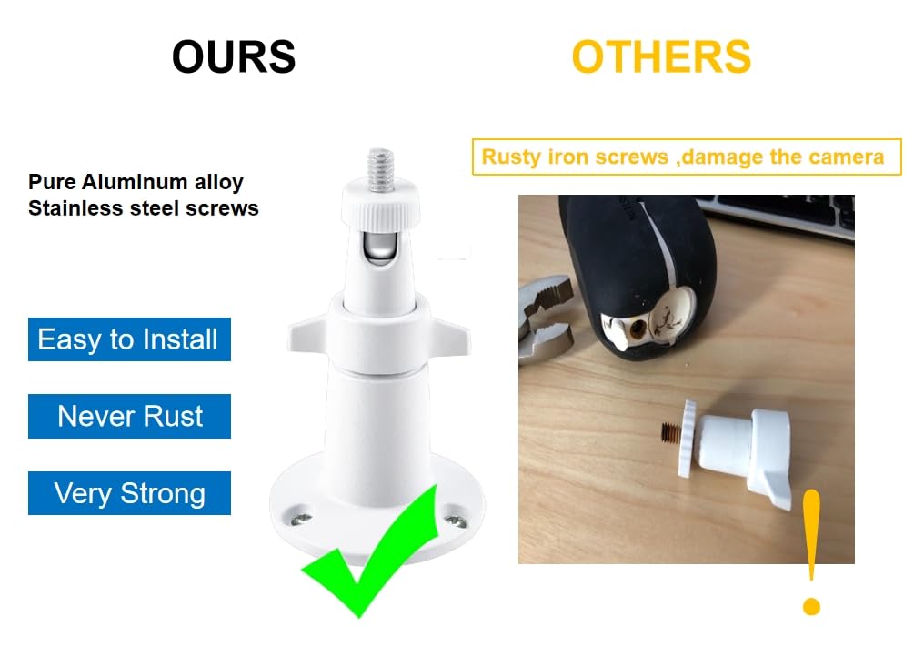 Jjmasee Solar Panel For Simplisafe Outdoor Security Cameras (2 Pack), Featuring Weatherproof Durability And Continuous Power Sup