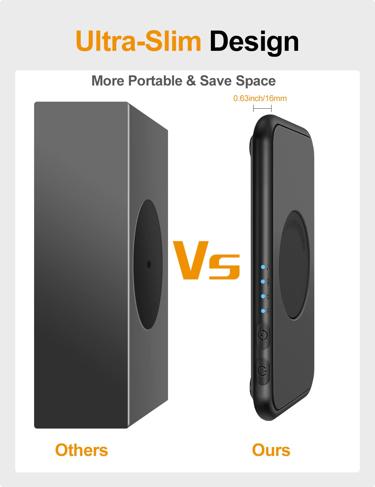 Meatanty [Ultra Slim And Quiet] Mouse Jiggler, 100% Unrecognizable Mouse Mover, Adjustable Interval Timer, Mouse Shaker Wiggler