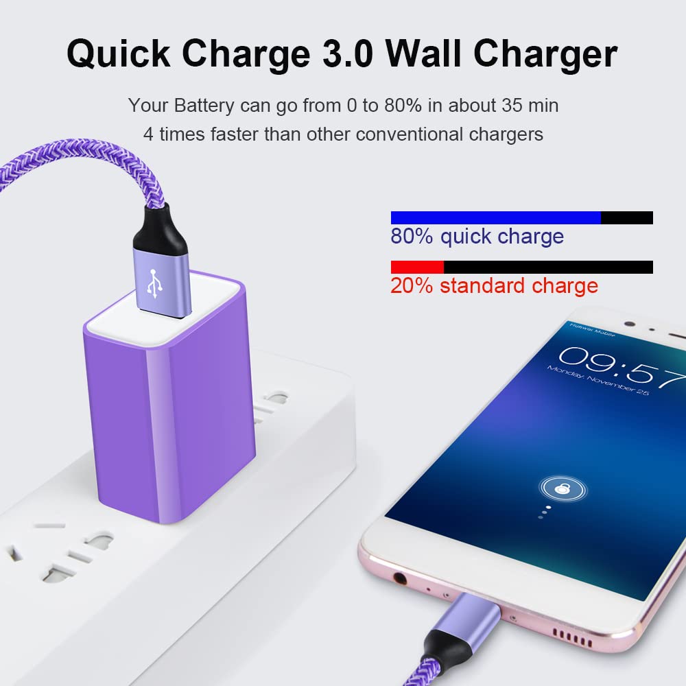 Fast Charger Compatible For Lg Stylo 6/5/4 G8 G7 V60 Thinq, Samsung Galaxy S23 S22 S21 S20 5G A53 A52 A14 A13 A12 A23 A03S A04S,