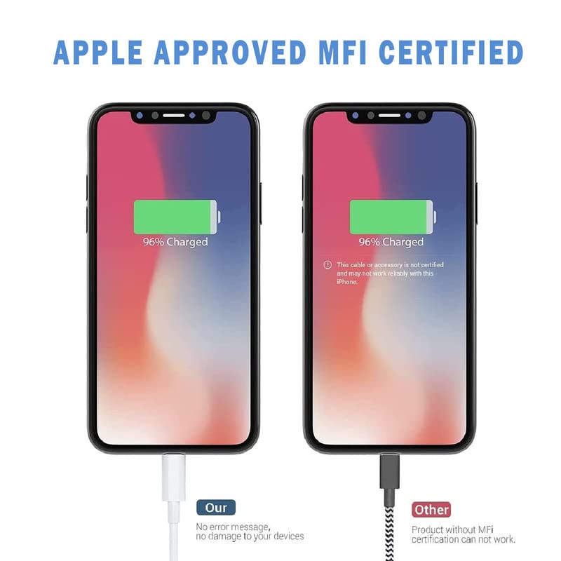 Iphone Charger, 10Ft 2 Pack Long Lightning Cable?Apple Mfi Certified?Extra Long 10Foot Fast Charging Lightning Cord Usb Wall Charger Adapter Block For Iphone 14/Pro/Pro Max/Plus/13/12 11/Xs/Xr/X Ipad