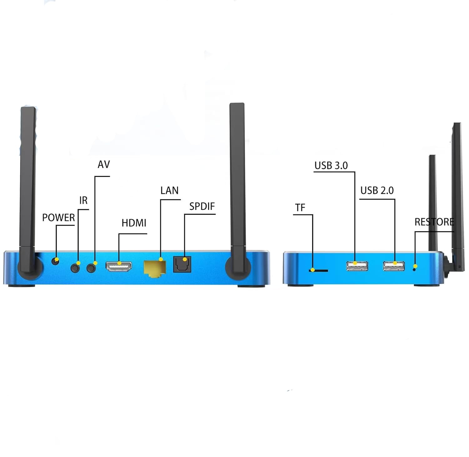Styzngo S6 Max S6 Ultra S6 Pro 2025 Fully Loaded 6K Ultra Hd With Voice Control Hdmi Cable Power Supply Tf Card Usb Flash Driver