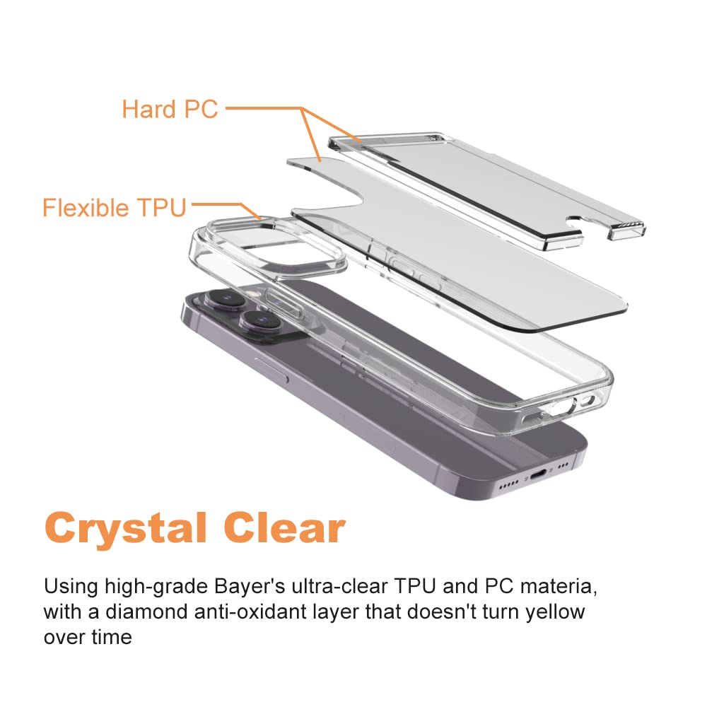 Wuwedo iPhone 14 Pro Max Card Case Slim Wallet 2-Card Holder TPU PC Clear