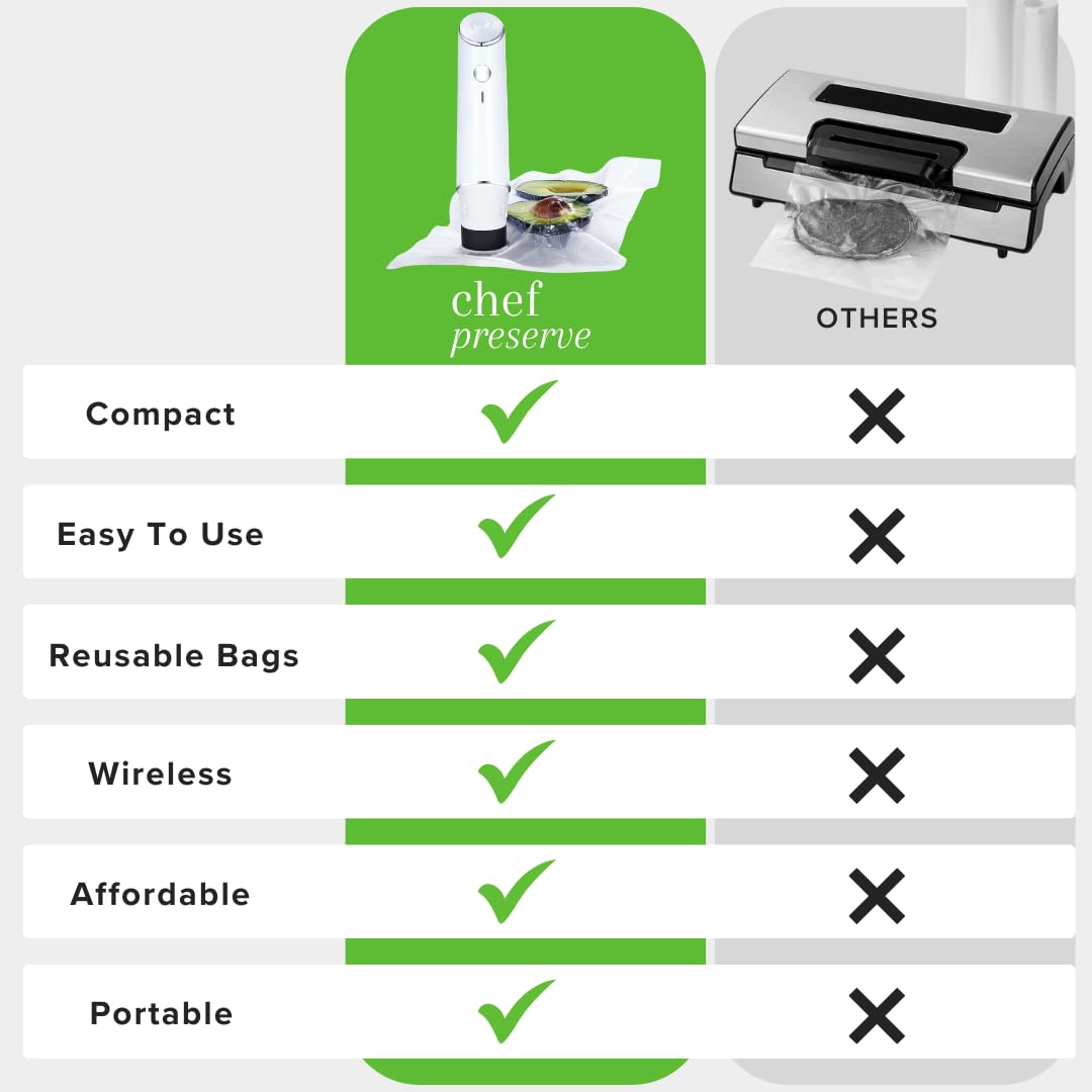 Chef Preserve Vacuum Sealer (Vacuum Sealer + 20 Bags)