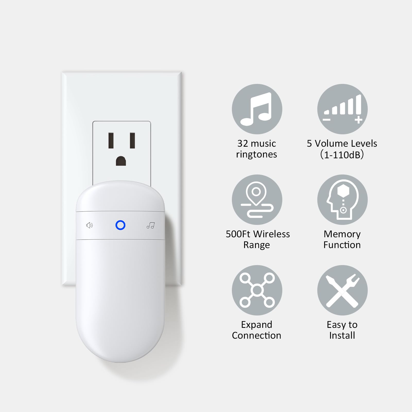 Wireless Motion Sensor Doorbell  Indoor Motion Detector Alarm, Door Chime For Business/Store/Office Entrance, Entry Alert Bell W