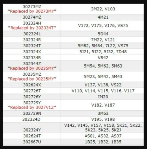 Citizen Watch Capacitor 295 5600, Mt920, Fit Eco Drive C650 E810 E811 7821 B620