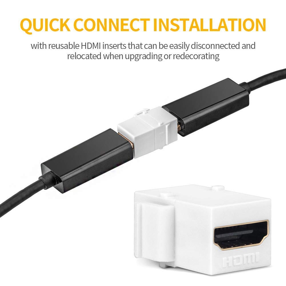 Hdmi Keystone Jack, Phizli 10 Pack Hdmi Keystone Insert Female To Female Coupler Adapter (White)