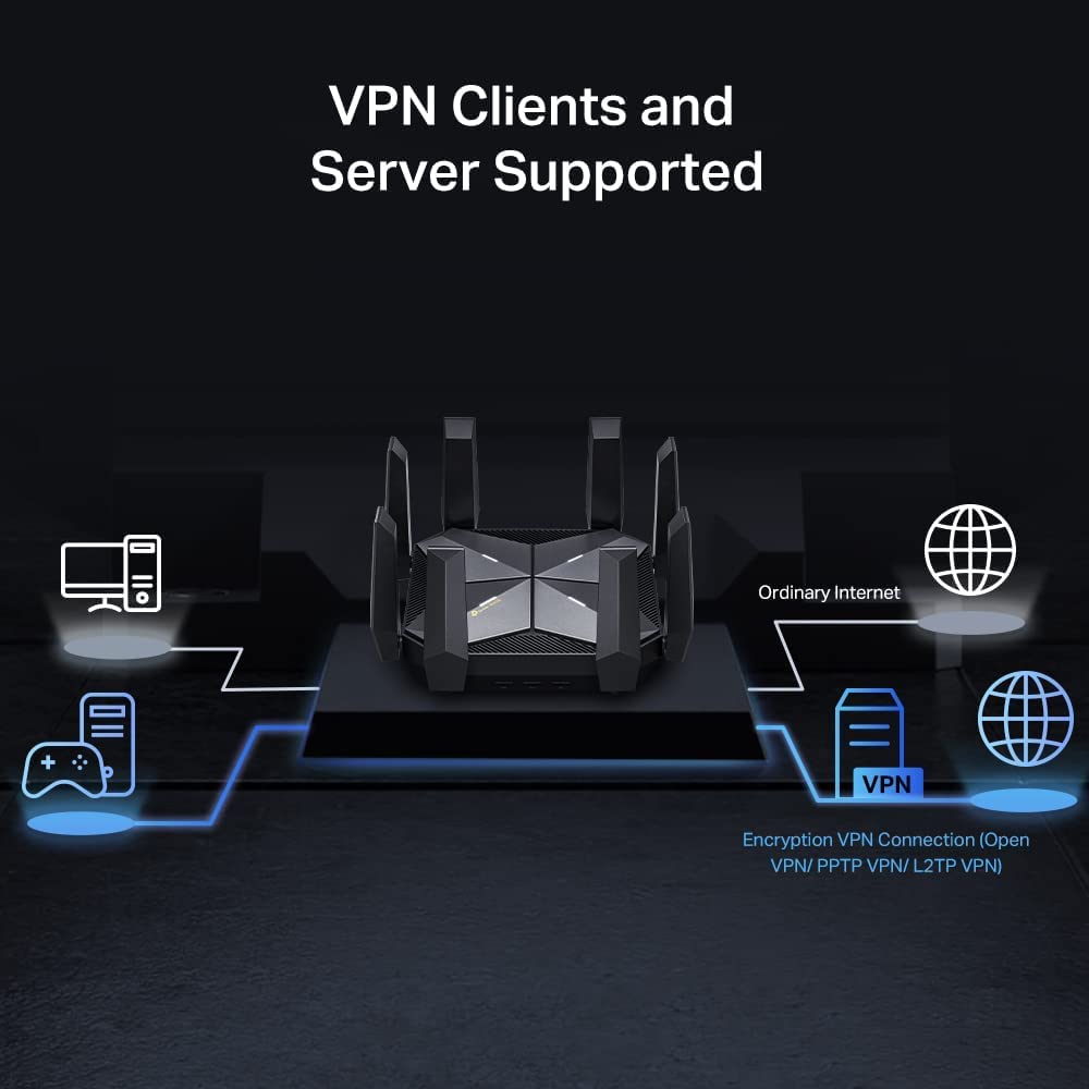 Tp Link Axe16000 Quad Band Wifi 6E Router (Archer Axe300)   Dual 10Gb Ports Wireless Internet Router, Gaming Router, Supports Vp