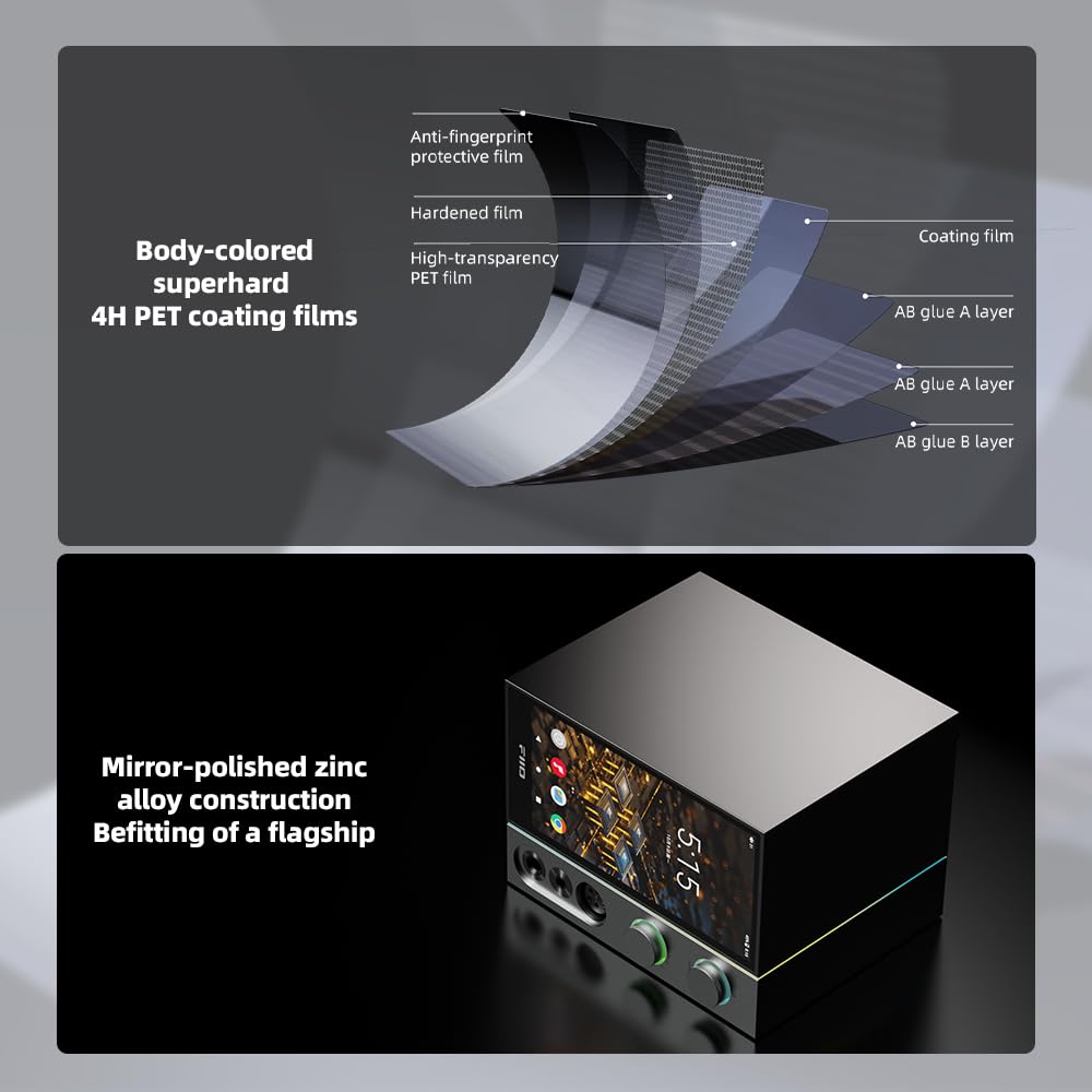 Fiio R9 Android Media Streamer, Network Player, Hdmi/Mqa Full Decode, Usb Dac, Dsd512 Pcm768Khz/32Bit Bluetooth 5.0, 6Hd Touchsc