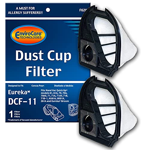 Envirocare Replacement Premium Dust Cup Filters Designed To Fit Eureka Eureka Dcf 11 Units 2 Filters