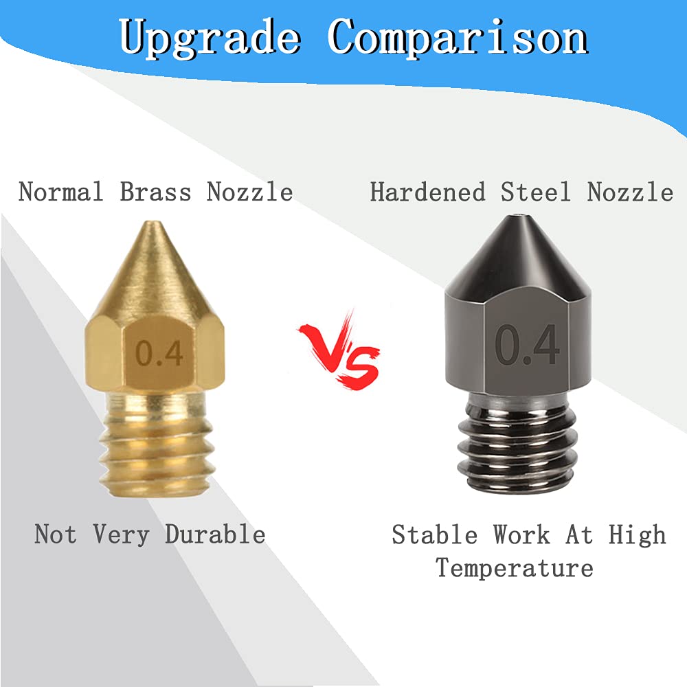 5Pcs Hardened Steel Mk8 Nozzle 0.4Mm Hotend Extruder All Metal Nozzle For Ender 3S 3 Pro, Cr 10 3D Printer 1.75Mm Filament