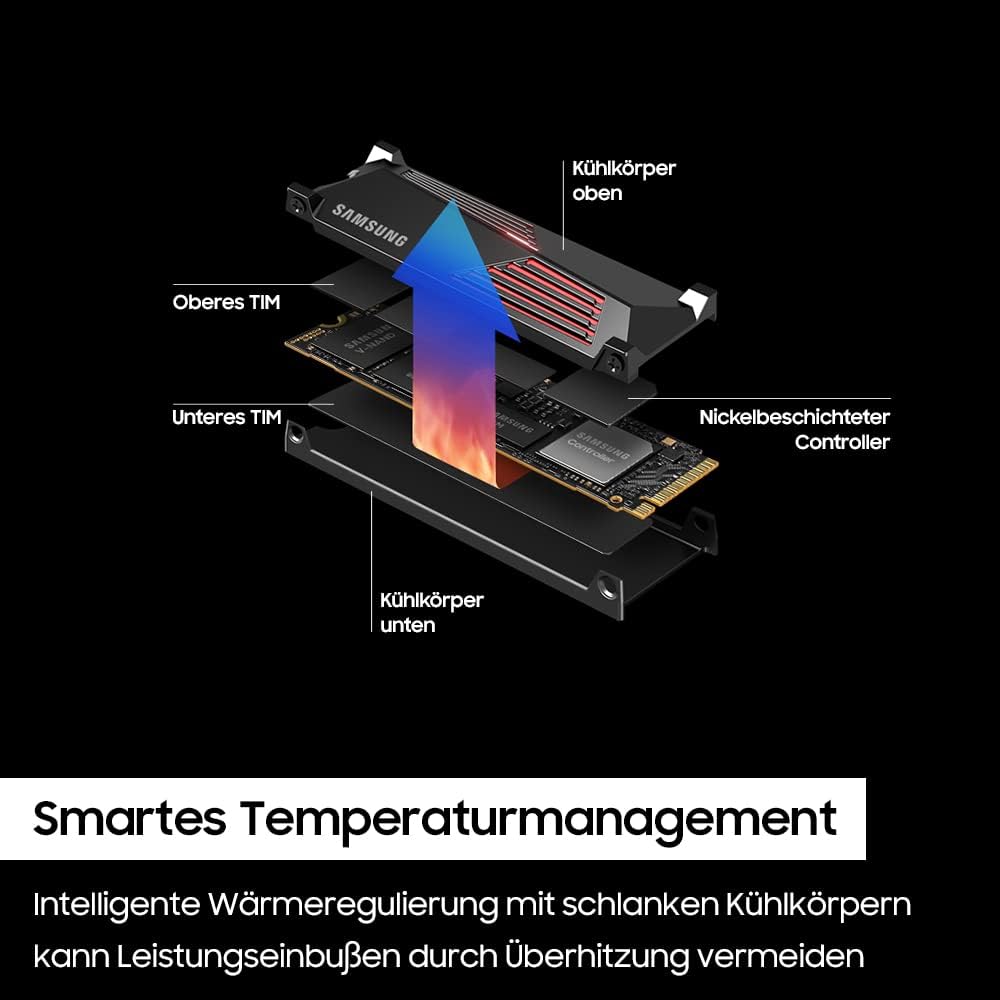 Samsung 990 Pro Mz V9P1T0Cw Disque Ssd Interne Avec Dissipateur Nvme M.2 Pcie 4.0, 1 To