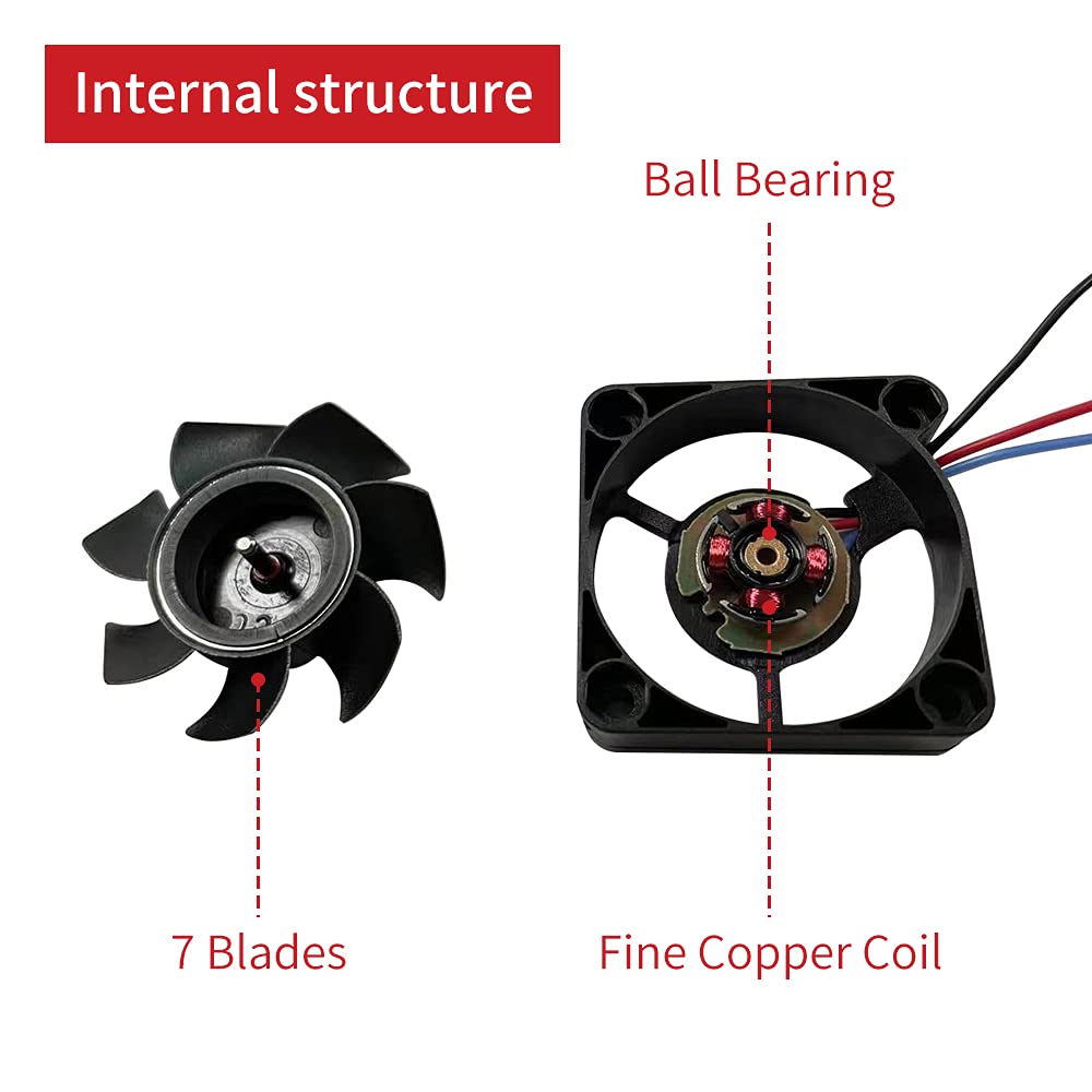 Geeekpi 2Pcs Pwm Controllable Fan For Raspberry Pi, Speed Adjustment Fan 40X40X10Mm For Raspberry Pi, Speed Control Fan Dc 5V 40