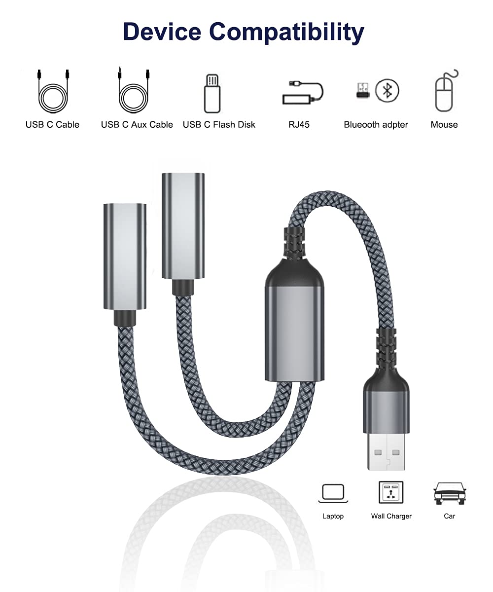Ruxely Usb Male To Dual Usb C Female Splitter Cable,Double Type C Port Charger Adapter For Iphone 16 15 14 13 Pro Max Se,Ipad Air 5 4 Mini 6,Magsafe,Samsung Galaxy S24 S23 S22 Ultra Plus Z Flip Fold