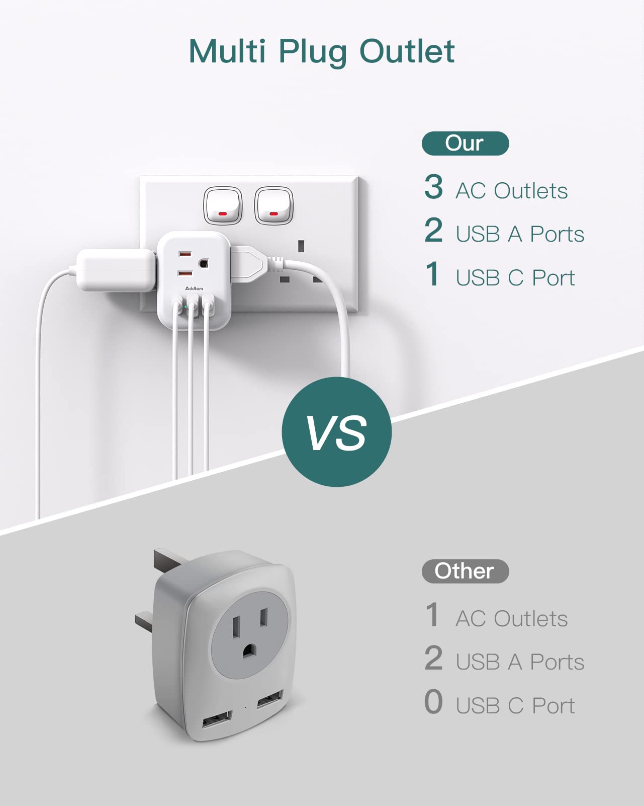Us To Uk Ireland Plug Adapter, Addtam Type G Power Adapter With 3 Ac Outlets And 3 Usb(1 Usb C), Travel Essentials For Usa To Du
