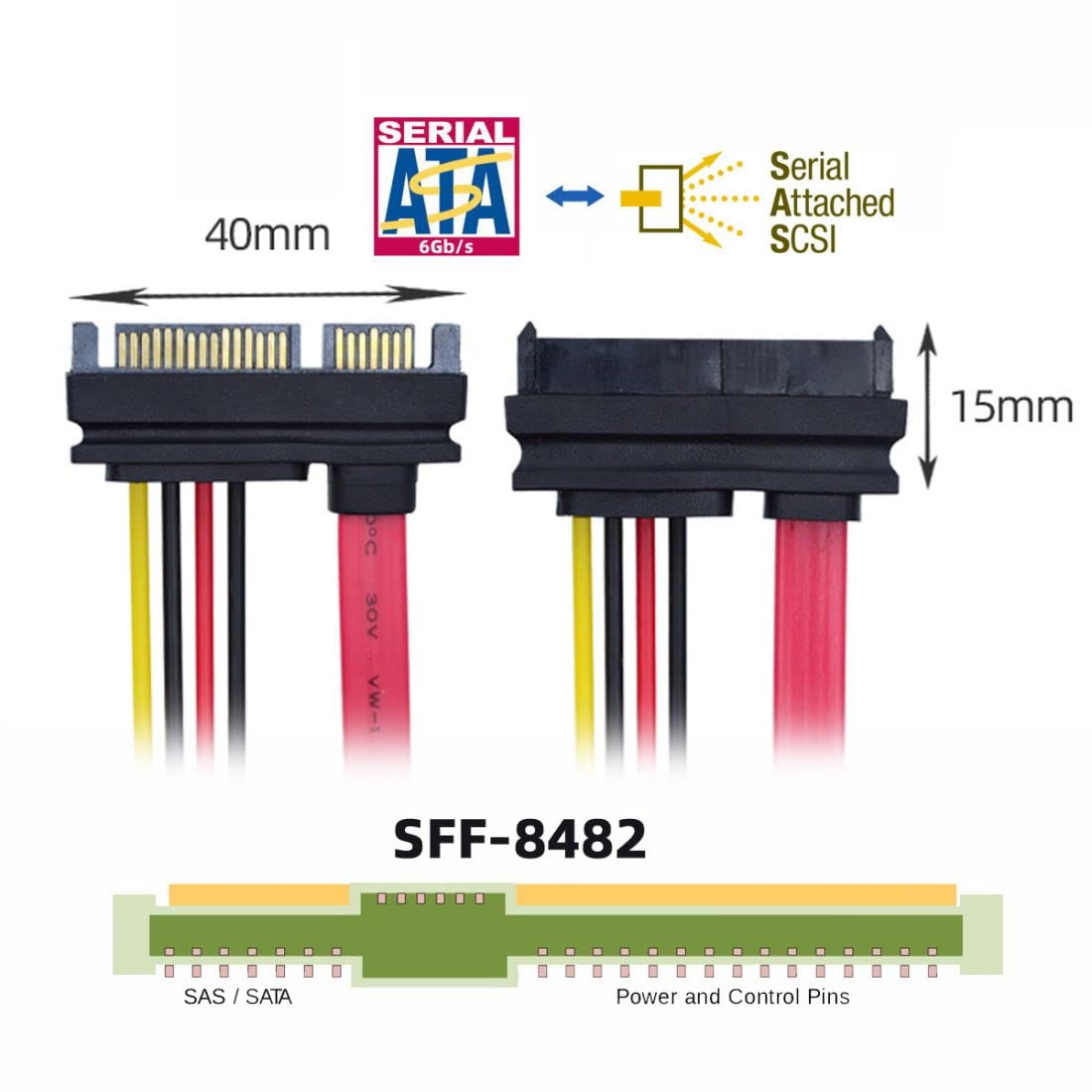 Chenyang SAS to SATA Cable SFF-8482 29Pin to 22Pin Hard Drive Raid Extension Copper 10cm