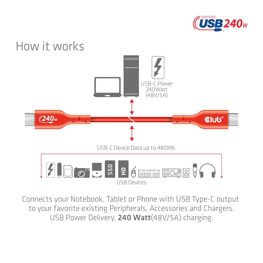 Club 3D Cac-1573 Usb2 Type C To Type C Certified Bi-Directional Cable With 240W Charging, 480Mb Data Transmission Epr 2M - 6.56F