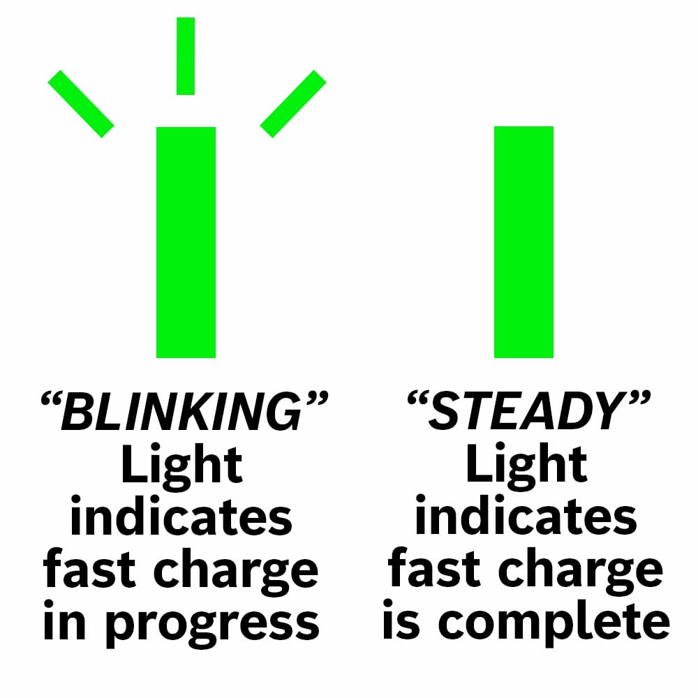 Bosch Gxs12V-01N12 12V Max Lithium-Ion Battery And Charger Starter Kit