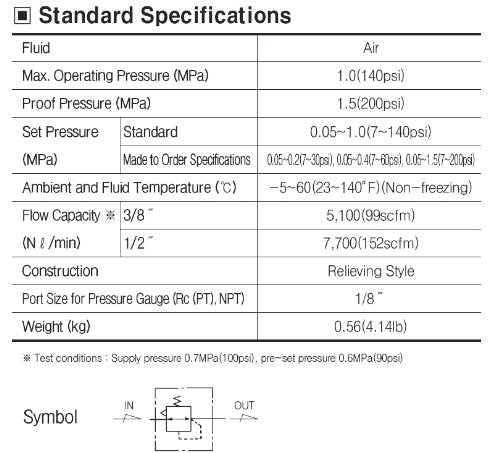Pneumaticplus Ppr Series Compressed Air Pressure Regulator   Embedded Gauge & Bracket Included (1/2'' Npt)