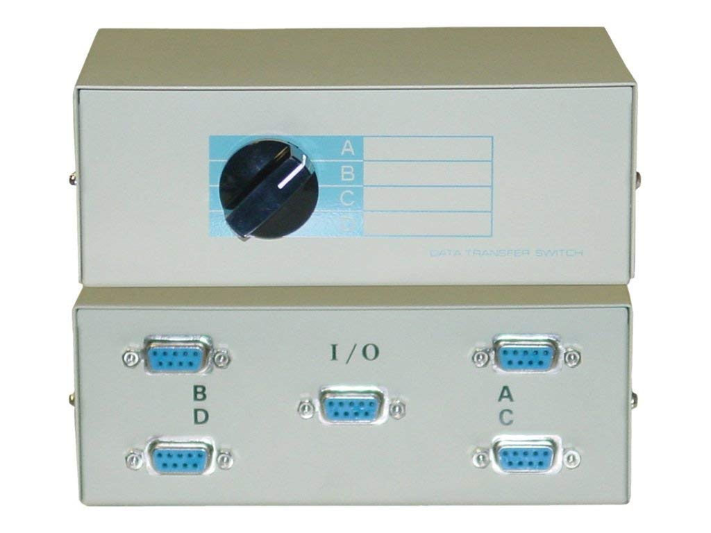 ABCD 4 Way Switch Box, DB9 Female