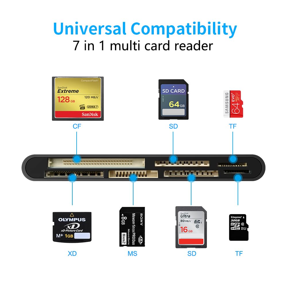 Multi Card Reader With Usb C Lightning Usb A Connector For Sd Cf Xd Ms Micro Sd Tf, 7 In 3 Memory Card Reader Adapter Hub For Ip