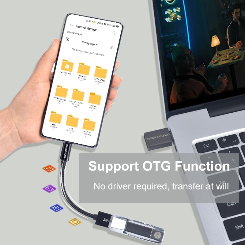 Coupling Usmile Usb C To Usb 3.2 Adapter [2Pcs Black], Transfer Up To 10Gbps, Type C To Usb(Male-Female Otg Cable Usbc To Usb Ad