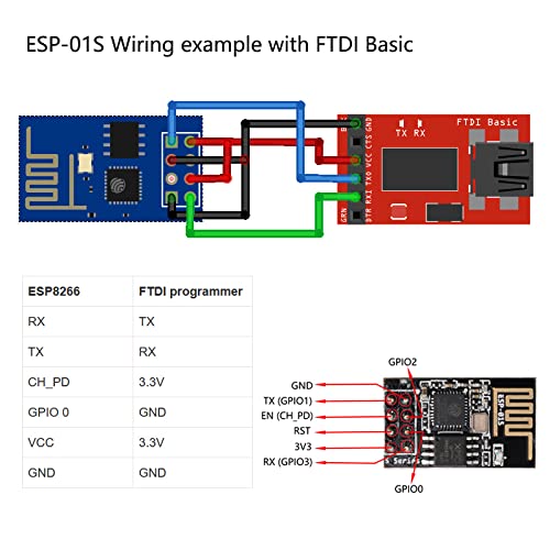 Wishiot 2Pcs Esp 01S Esp 01S Wifi Wireless Serial Transceiver Module 4Mb Flash 3.3V Wi Fi Module Compatible With Ar Duino Ide