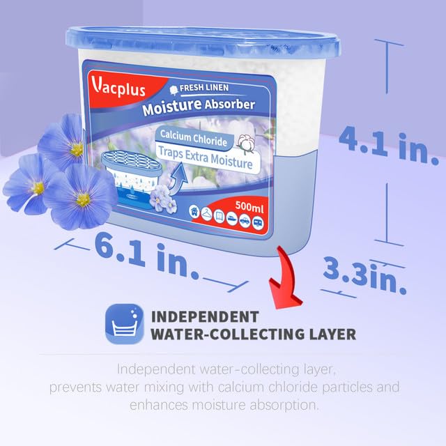 Vacplus Moisture Absorbers 6 Pack, 10.5Oz Portable Humidity Absorber Boxes For Your Bathroom, Closet & Car, Dehumidifier And Odo
