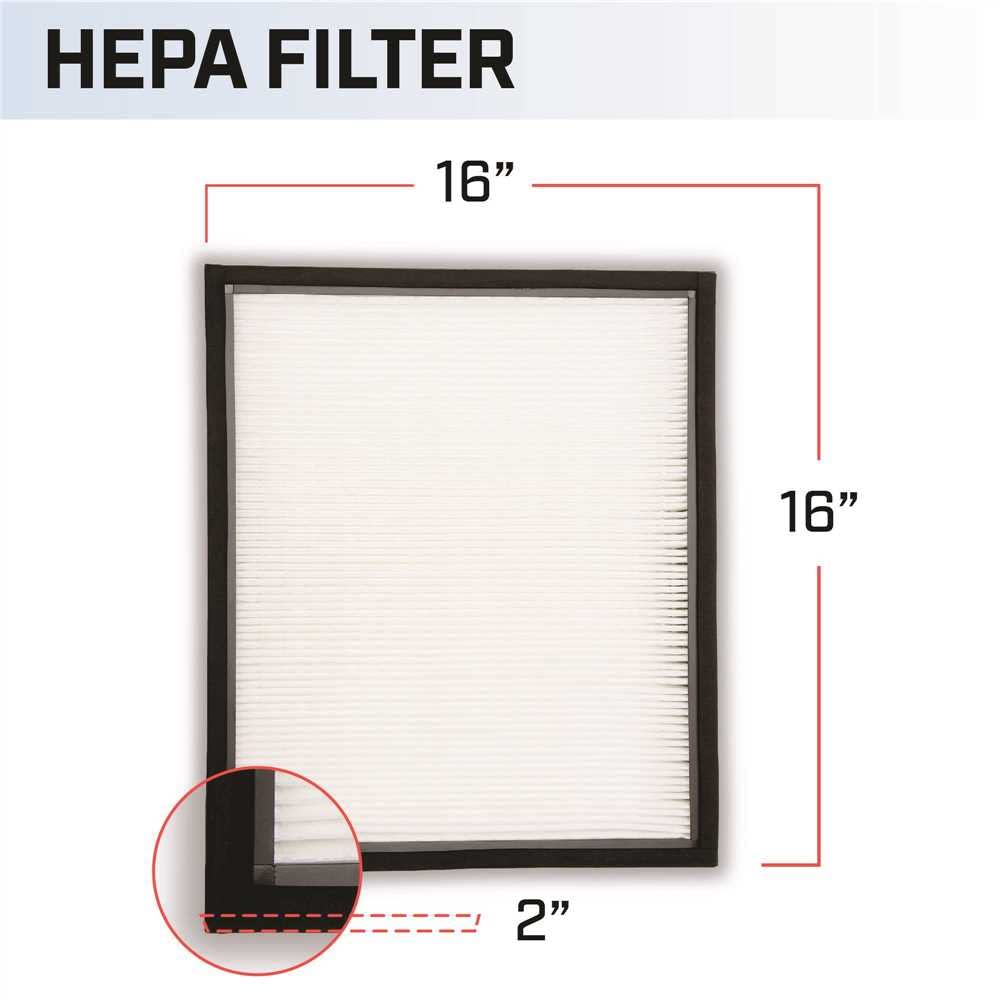 Bluedri Air Scrubber Stage 2 Hepa Air Filter 2 Pack For Air Purifiers Negative Air Machine, Water Damage Restoration Equipment,