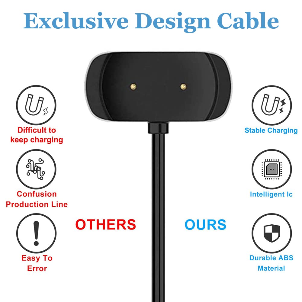 Charger For Amazfit Gts 2 Mini, Gts 4 Mini, Gtr 2, Gtr 2E, Gts 2E, Charging Cable For Amazfit Bip U Pro, Bip 3 Pro, Bip U, Zepp