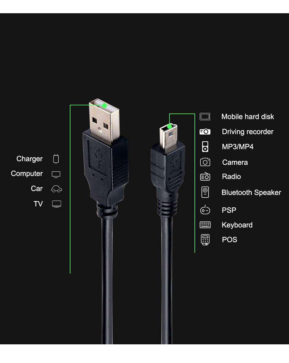 XIXIXIAXIA USB Data Sync Transfer Charger Cable for Zoom H1 H2n H4n H5 H6 Q8 Recorders, Copper Black 5Ft
