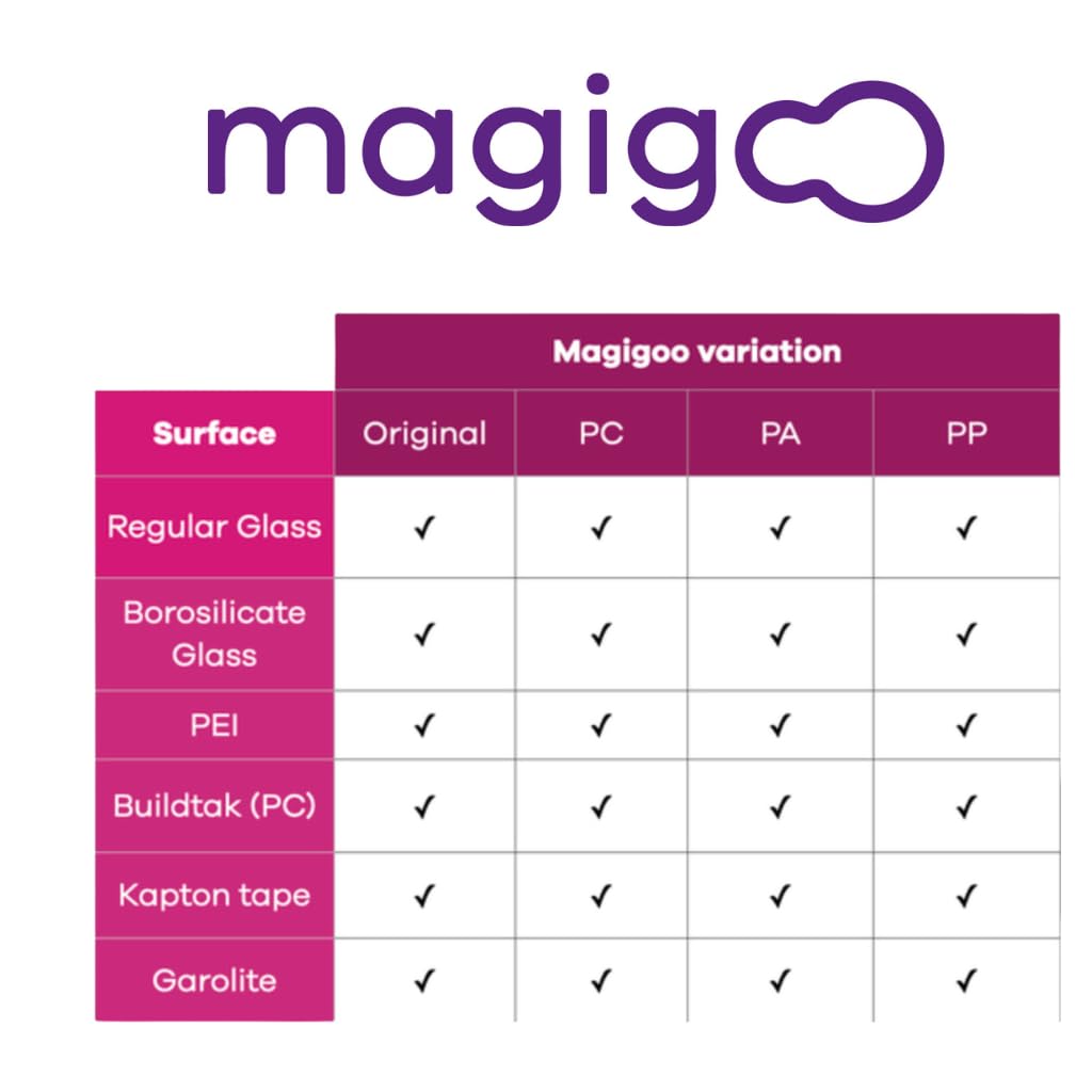 Magigoo Mo2016 All In One 3D Printer Adhesive Glue, Reduces Warping For Abs, Pla, Petg, Hips And Tpu Filament On Glass, Flex Pla