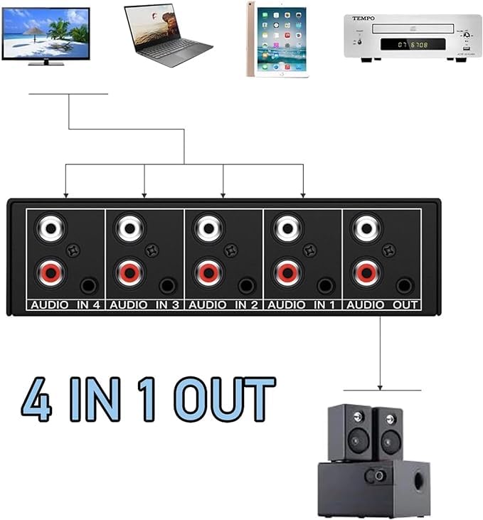 3.5Mm Aux + Rca L/R Audio Switch Box 4 In 1 Out Bidirectional, Bolaazul Stereo Audio Switcher Selector 4X1 Passive A/B Analog Au