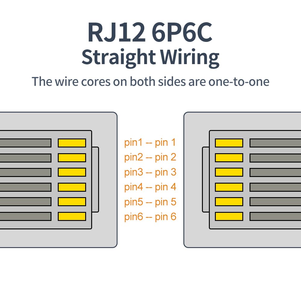 Xanham Rj12 Cable 10 Feet Telephone Line Cord With 6P6C Connector Landline Phone Wire For Both In Wall And Out Wall Using, Black